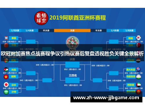 欧冠附加赛焦点战赛程争议引热议赛后复盘透视胜负关键全景解析