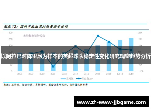 以阿拉巴对阵里昂为样本的英超球队稳定性变化研究观察趋势分析 以阿拉巴对阵里昂为样本的英超球队稳定性变化研究观察趋势分析