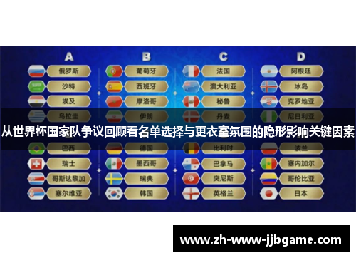 从世界杯国家队争议回顾看名单选择与更衣室氛围的隐形影响关键因素