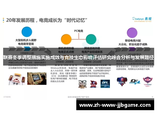 联赛冬季调整措施实施成效与竞技生态影响评估研究综合分析与发展路径 联赛冬季调整措施实施成效与竞技生态影响评估研究综合分析与发展路径